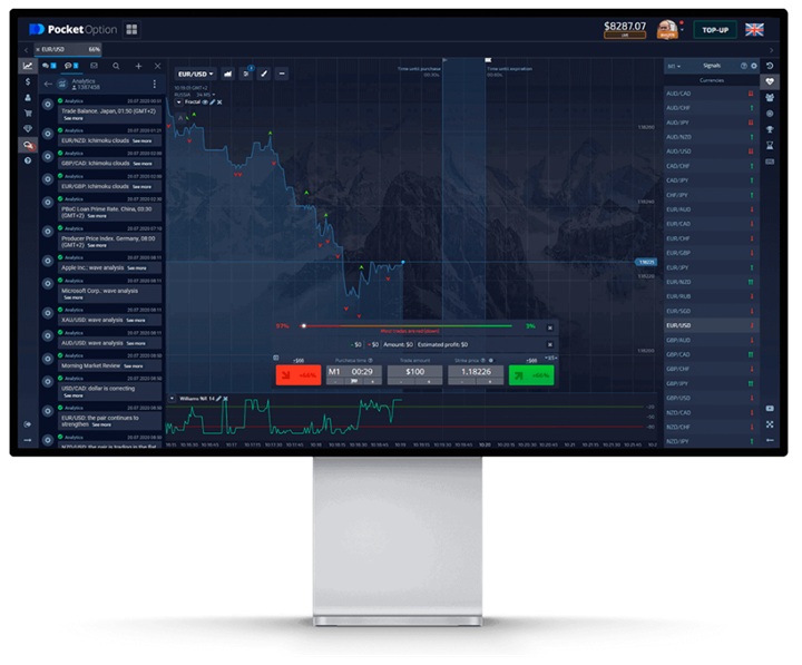 Exploring the Versatility of Pocket Option Platform